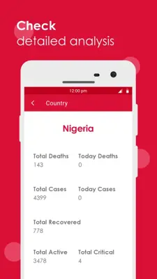 Covid Tracker android App screenshot 2