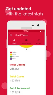 Covid Tracker android App screenshot 4